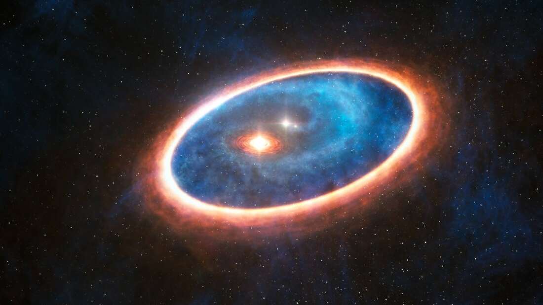 İkili Yıldızın Çevresinde Oluşan Üç Gezegen Sistemi Tespit Edildi