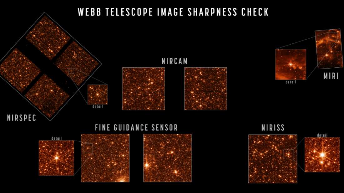 JWST Sonunda Tamamen Hizalandı ve Görkemli Odaklanmasını Tamamladı