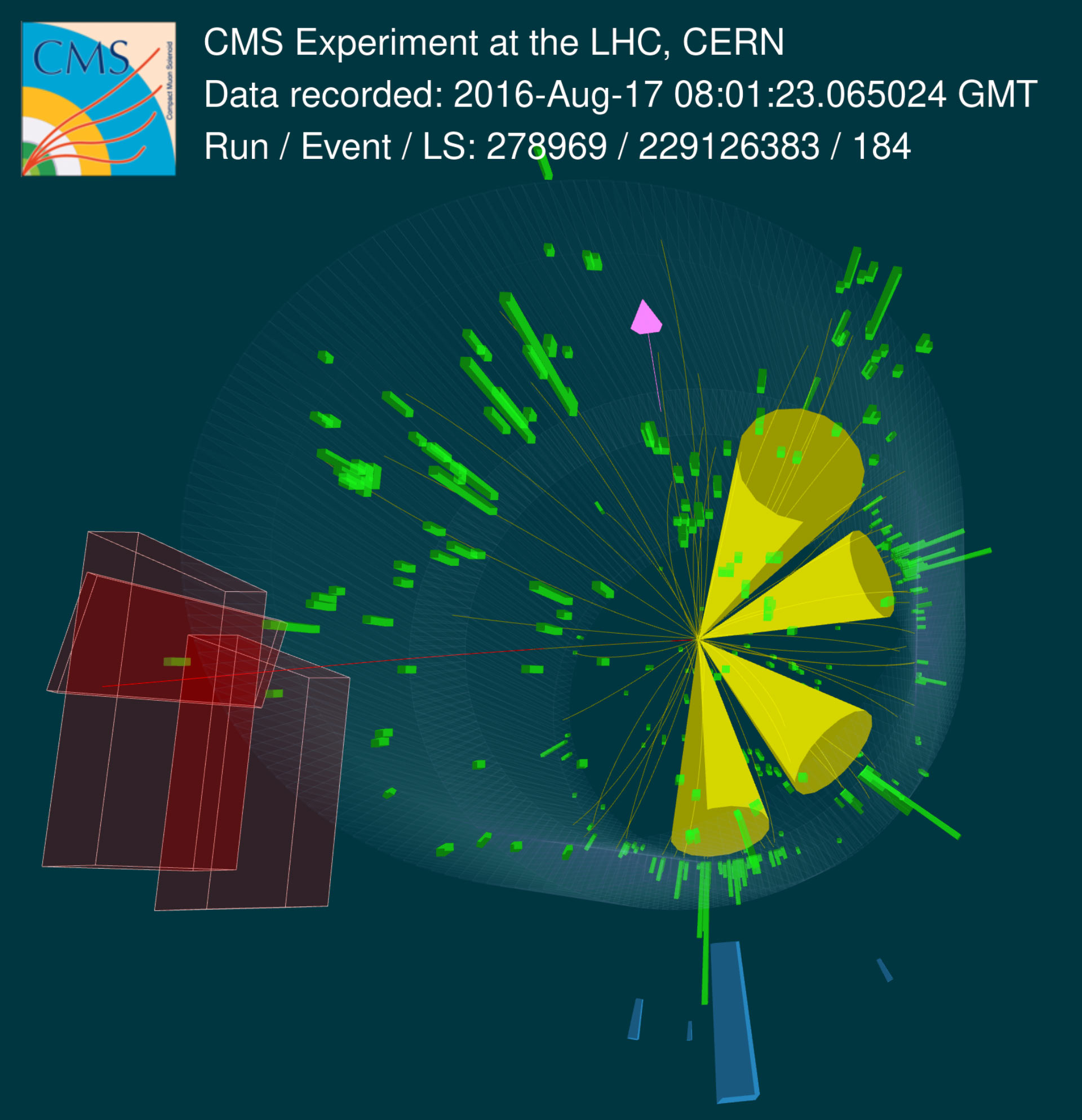 CERN Fizikçileri Üst Kuarkın Kütlesini Ölçüyor