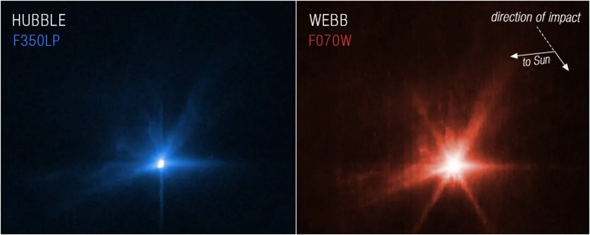 Hubble ve JWST İlk Kez Aynı Olayı İzledi: DART’ın Bir Asteroide Çarpması