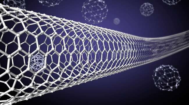 Nanoteknoloji Nedir?