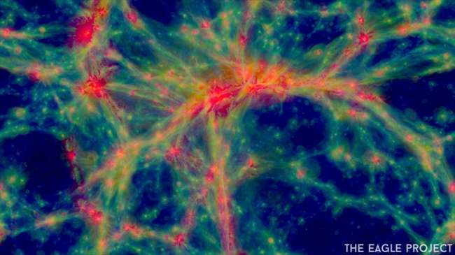Gerçekçi Galaksi Modelleriyle Evrenin Simülasyonu Yapıldı