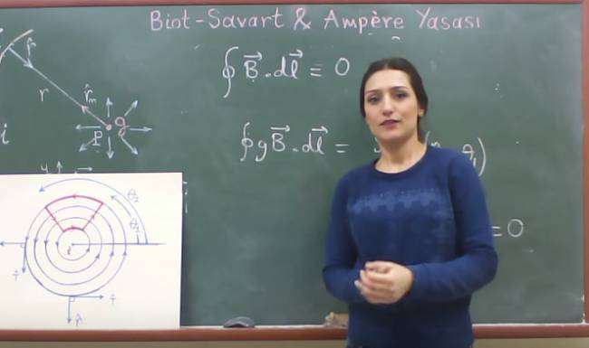 Biot-Savart ve Ampere Yasası