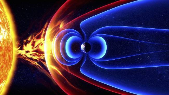 Dünya'nın Manyetik Alanını Keşfederken