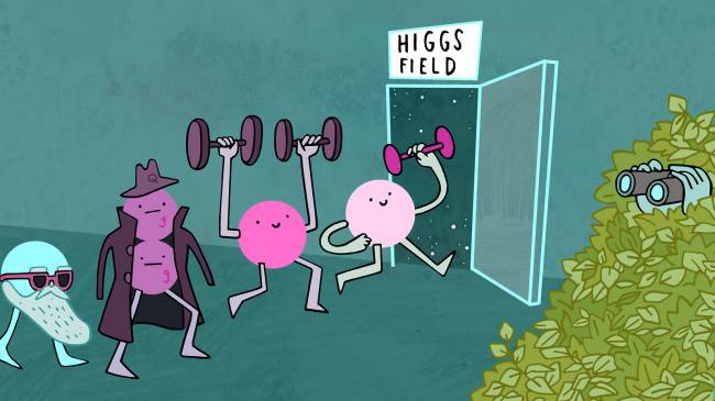 Higgs Bozonu Nasıl Üretilir?