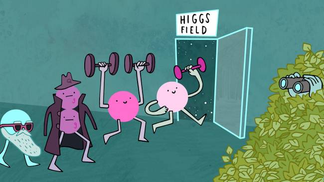 Higgs Bozonu Nasıl Üretilir?