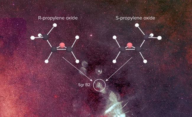  Uzayda İlk Kez Organik Bir Kiral Molekül Keşfedildi
